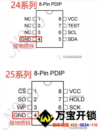 圖片關(guān)鍵詞