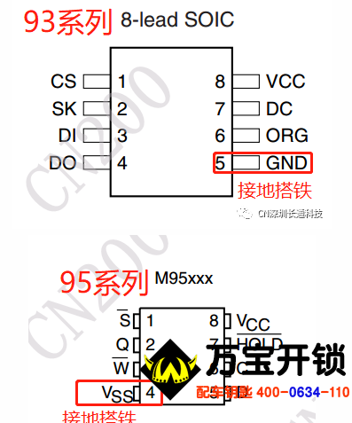 圖片關(guān)鍵詞