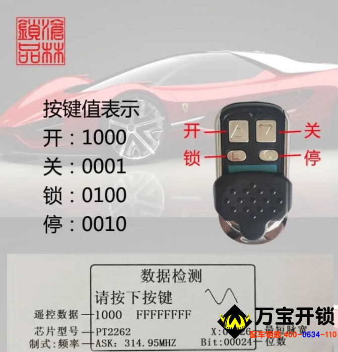 “雙雄”車庫門遙控器全丟處理方法